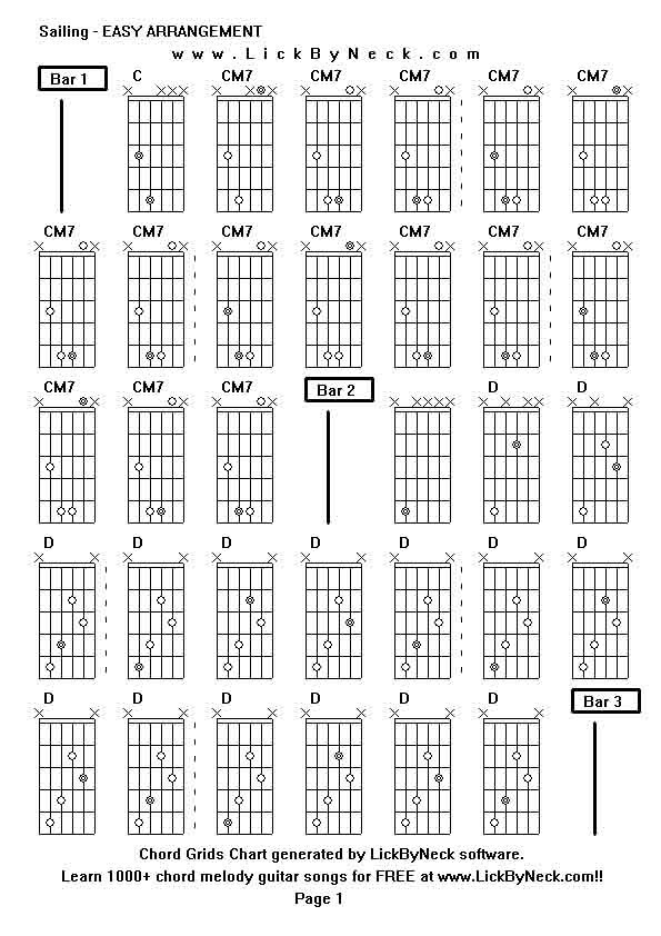 Chord Grids Chart of chord melody fingerstyle guitar song-Sailing - EASY ARRANGEMENT,generated by LickByNeck software.